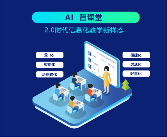 4大新品正式亮相，天闻数媒布局教育信息化2.0